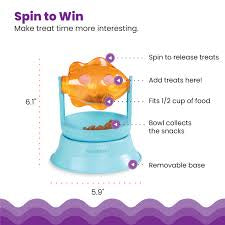 Catstages 2-in-1 Topper Spin Fish Treat Cat Toy